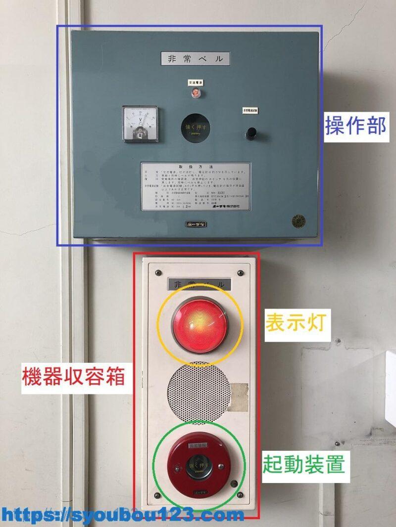 非常警報器具及び設備とは