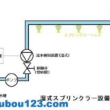 消防用設備等の設置の単位 だれでもわかる消防用設備