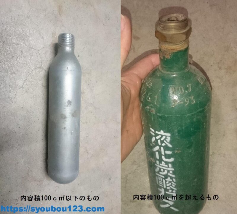 消防設備士乙種6類の試験対策 消火器の構造 機能編 だれでもわかる消防用設備