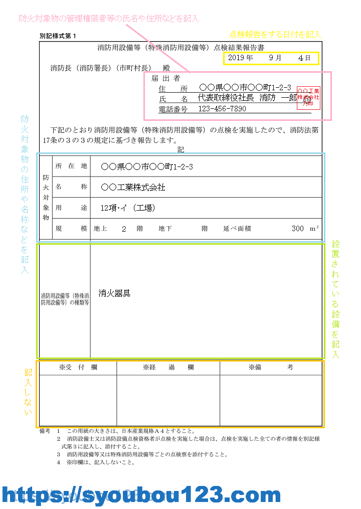 消火器具点検票の記入例 だれでもわかる消防用設備