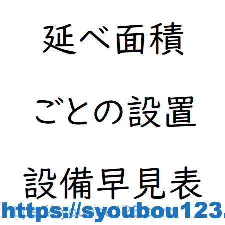 延べ面積ごとの設置設備早見表 だれでもわかる消防用設備 延べ面積ごとの設置設備早見表 だれでもわかる消防用設備